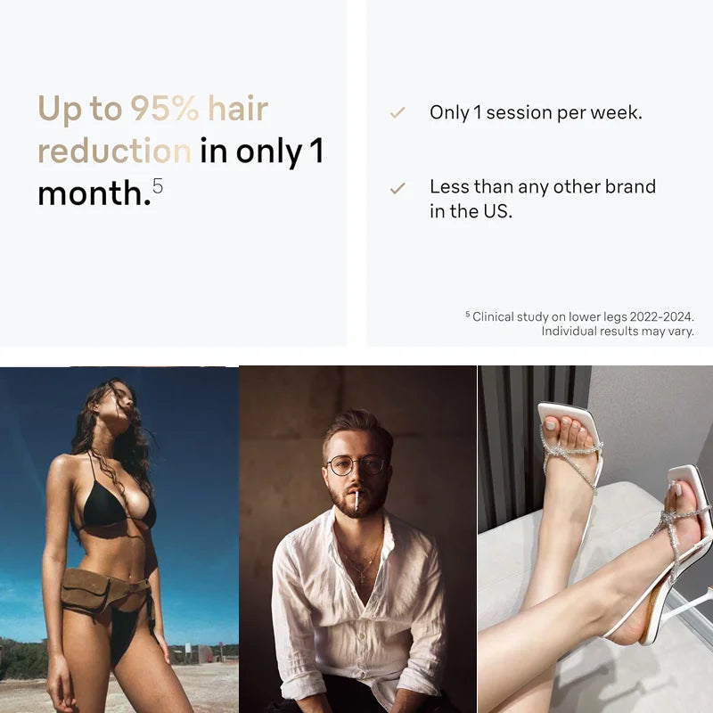 SilkWave Hair Removal System™
