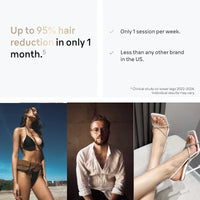 SilkWave Hair Removal System™