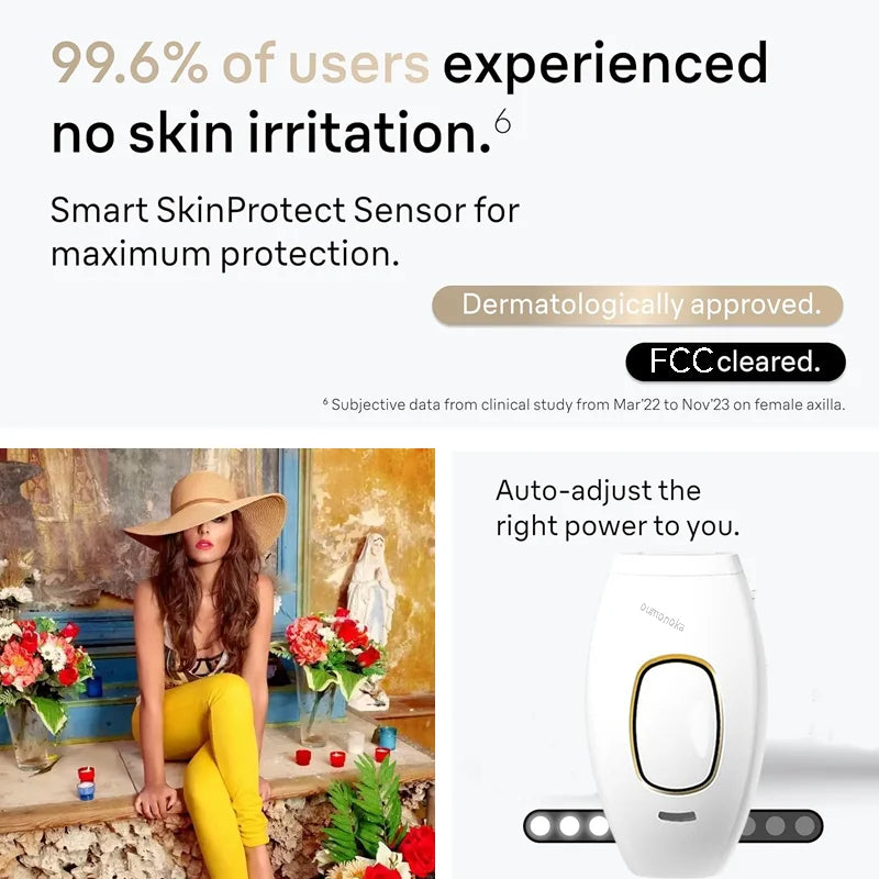 SilkWave Hair Removal System™